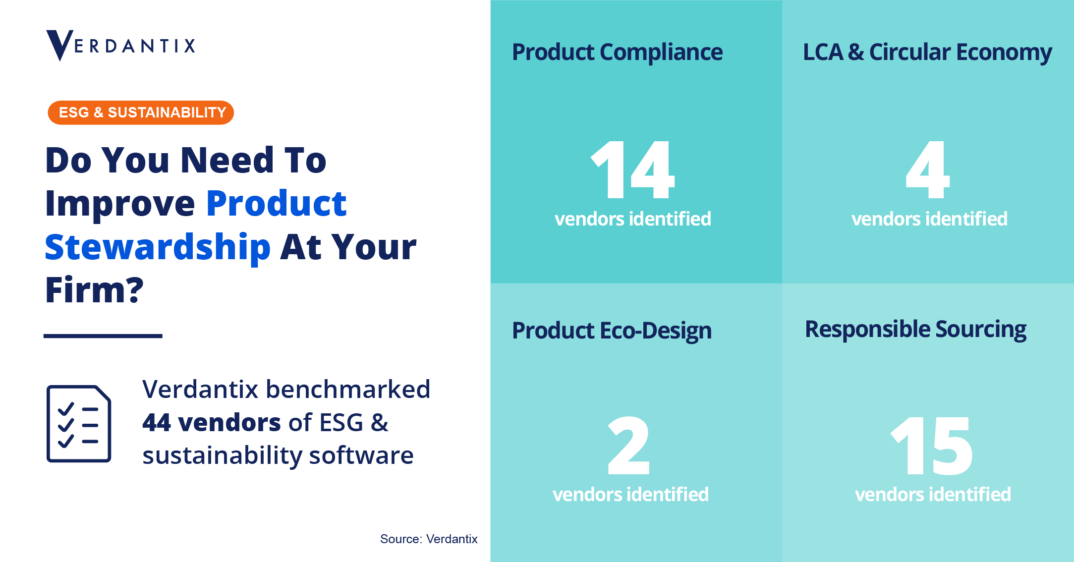 ESG Strategies Of Durable Goods Manufacturers Elevate The Value Of Responsible Sourcing And Product Stewardship