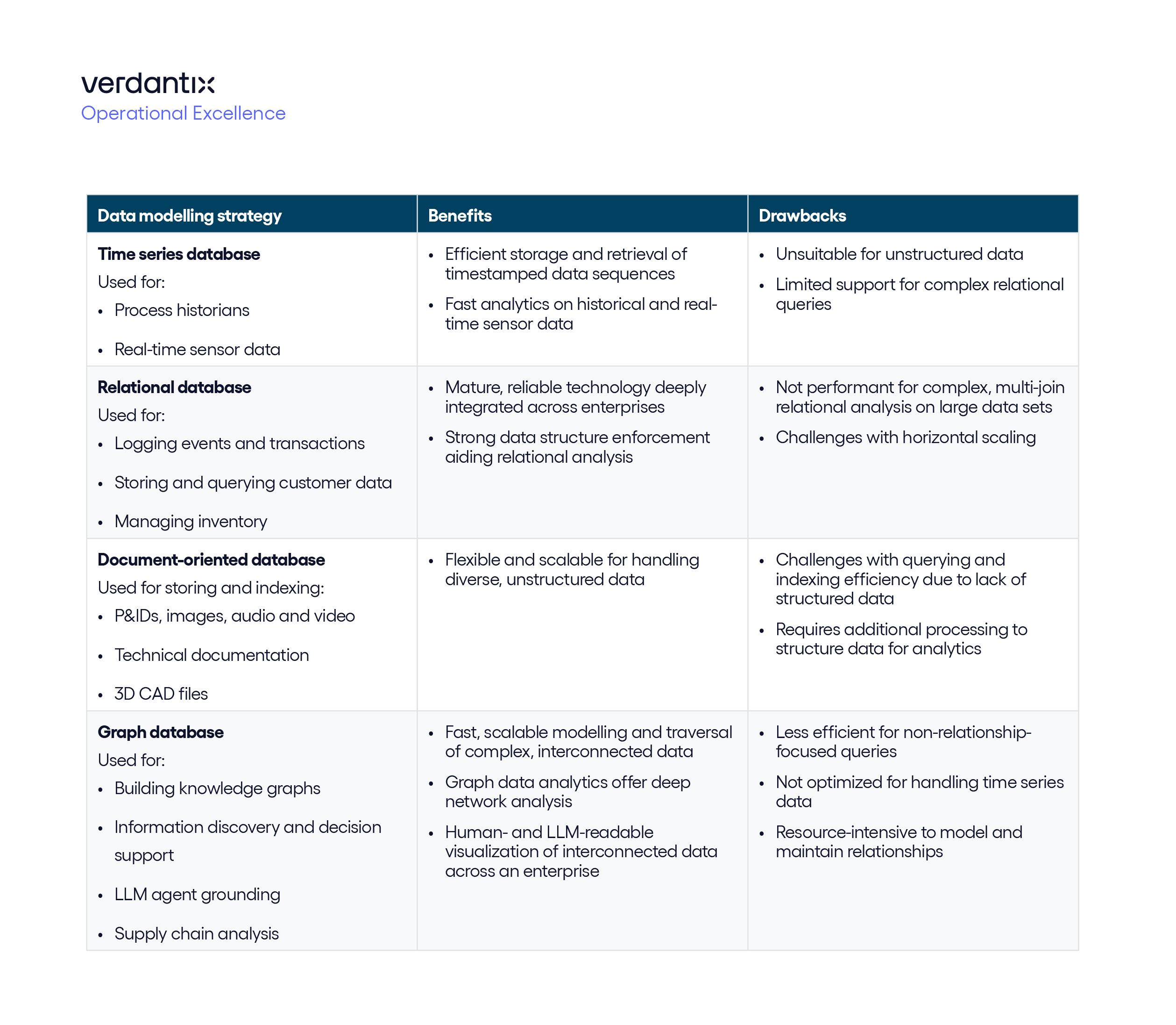 Generative AI With Knowledge Graphs A Giant Leap For Industrial Data Management figure-63