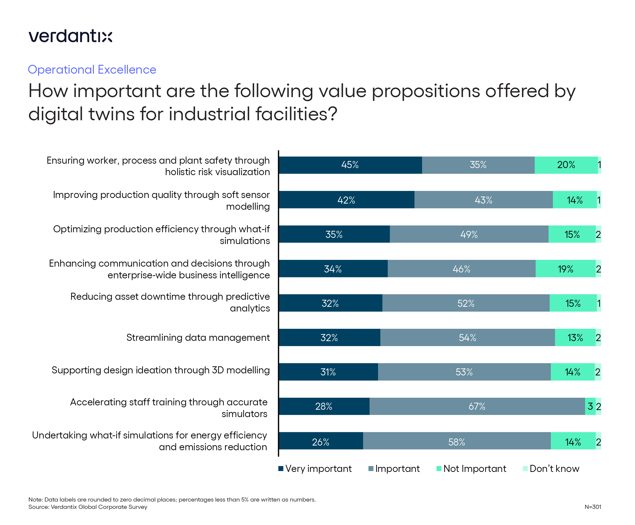 Navigating The Digital Twin World Finding Your Perfect Match_graphic