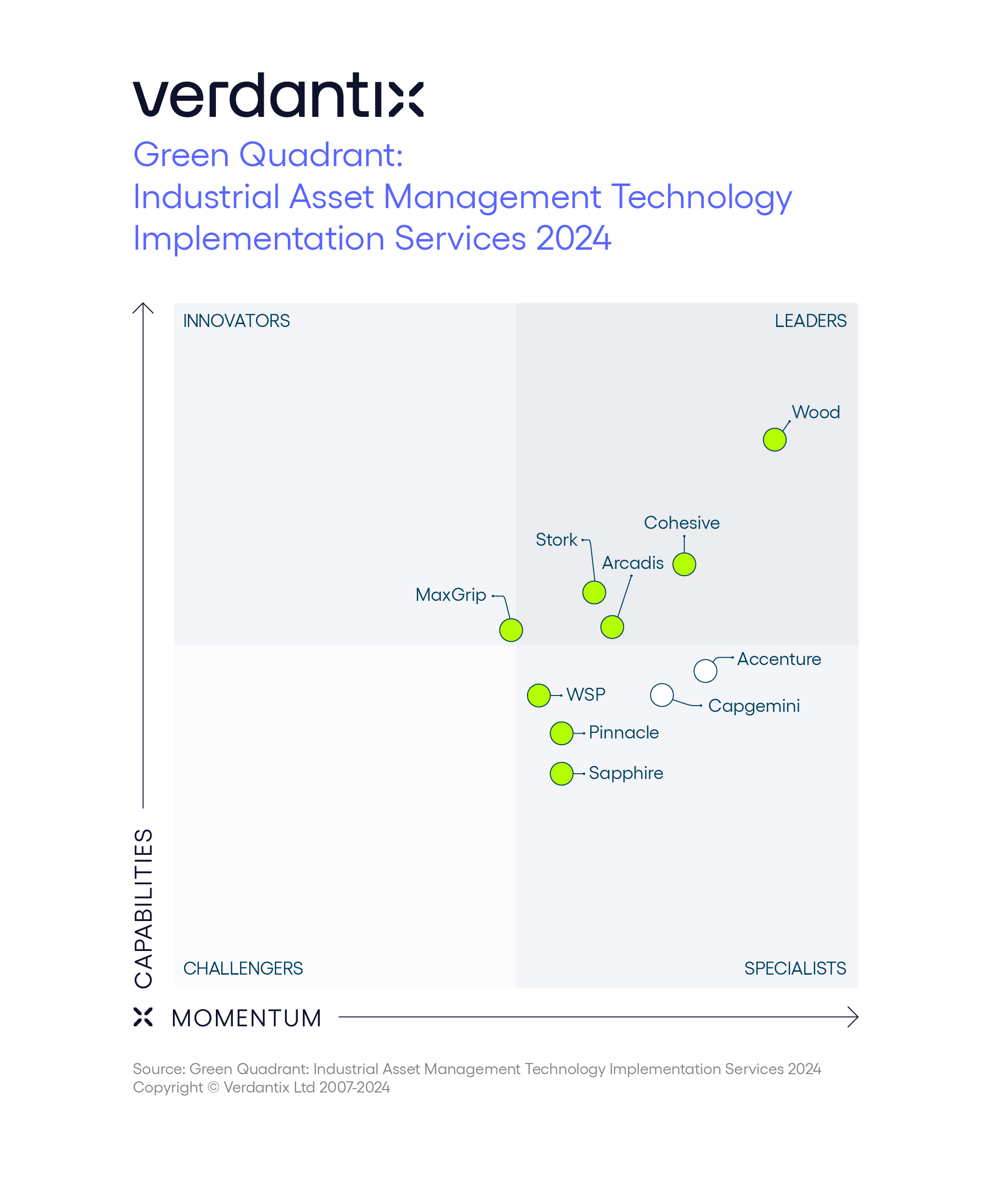 OPX2402Q1006-GQ Graphic